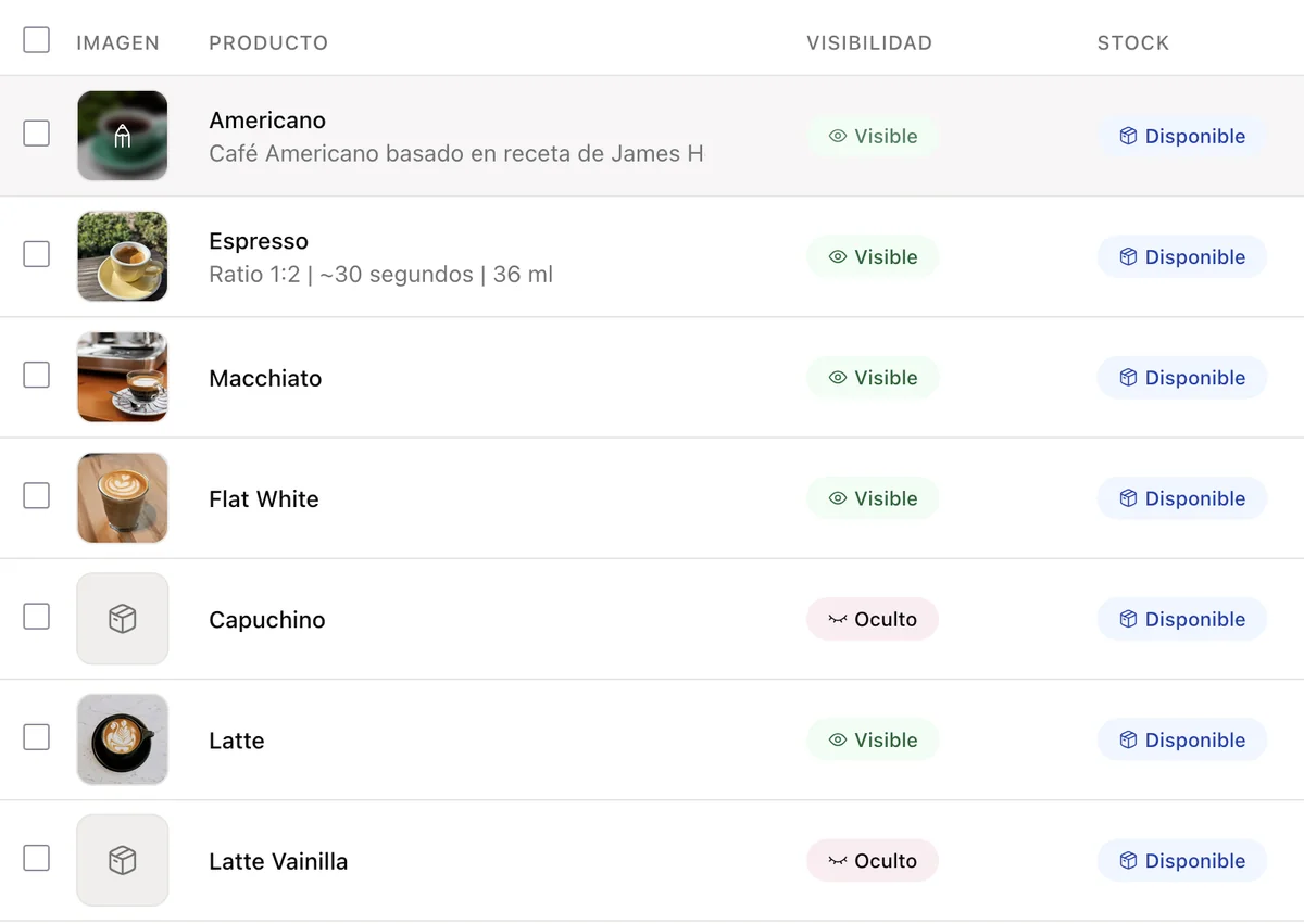 Lista de productos del panel con visibilidad y stock de cada bebida